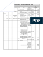 Matriz de Riesgos Evidencia 1