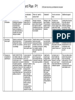 Personal Development Plan Example