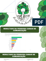 Resultado Da Pesquisa de Canal de Comunicação e Hortaliças - Comel