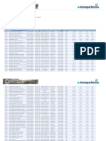 Relação de Servidores: Exercício Entidade Posição Mês Matrícula Salário Nome Cargo/Função Folha Condição