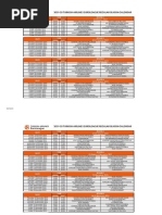 2019-20 Turkish Airlines Euroleague Regular Season Calendar: Local GMT Date Time Round 1 3-4 October, 2019