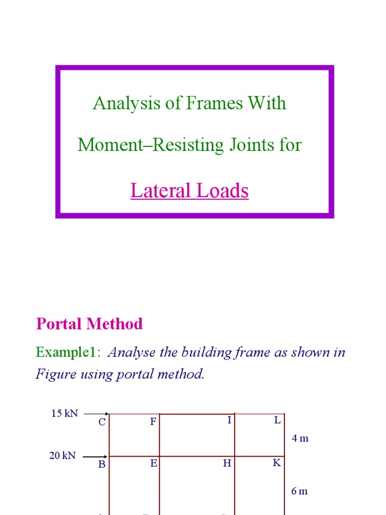 Lateral Load Analysis of Moment-Resisting Frames | PDF | Beam ...
