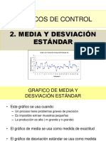 Gráfico de Control Media y DS