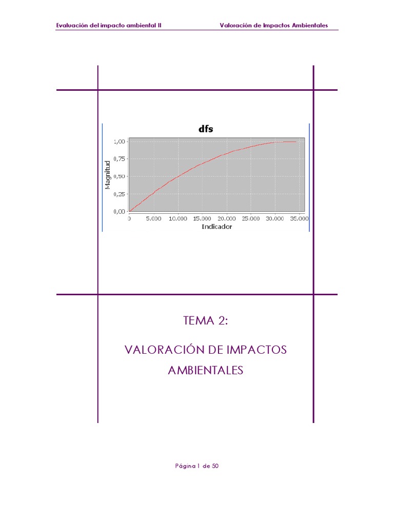 TEMA 2 Old PDF | PDF | Evaluación de impacto ambiental | Entorno natural
