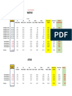 Tabela Aliquotas 2020 PDF