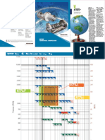 DATUM_Centrifugal_Compressors_Brochure.pdf