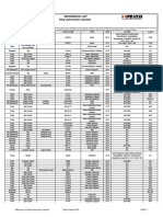 Reference List Ship Automation System