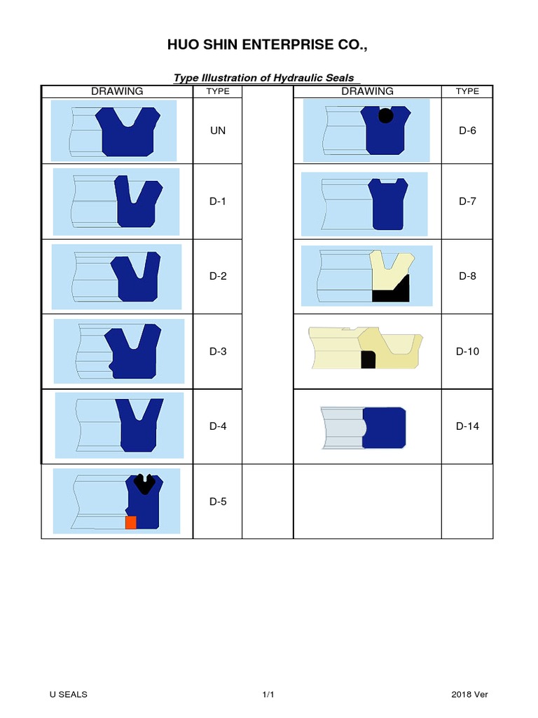 Hydraulic Seals PDF Civil Engineering Continuum Mechanics