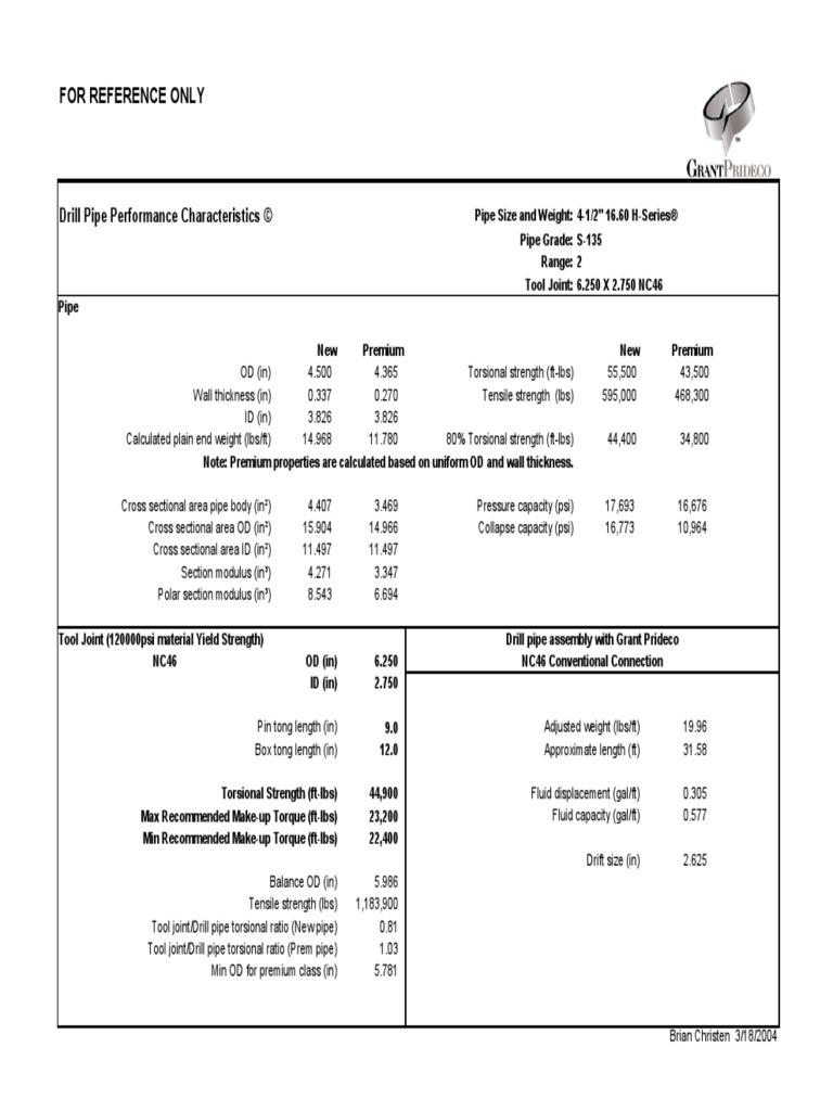 Drill Pipe Performance PDF Pipe (Fluid Conveyance) Building