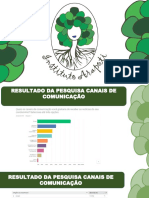 Pesquisa Condomínio Mansões Entre Lagos