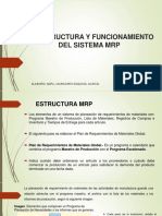 Estructura MRP PDF
