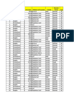 Base de Datos Tiendas Pelican