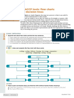 HACCP Tools PDF