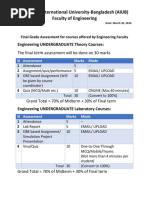 AIUB Fall 2024-25 Set B Exam Notice | PDF