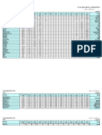 StatBook37 Ch2