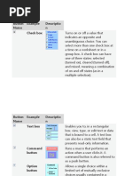 Summary of ActiveX Controls