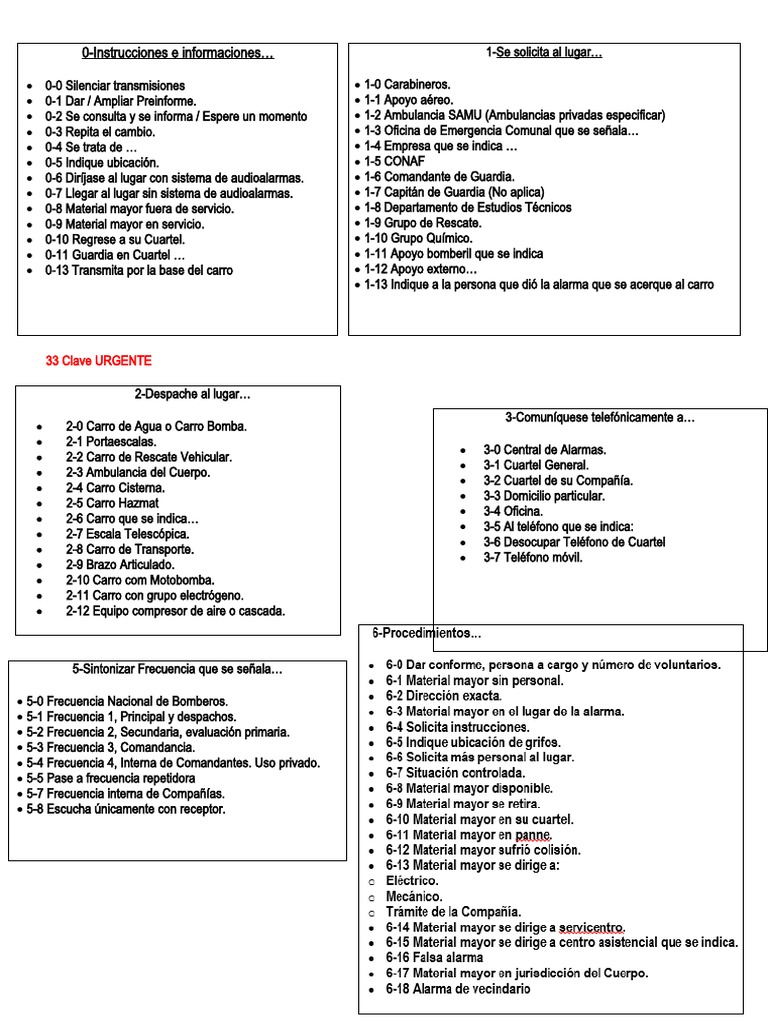 Claves Radiales Bomberos PDF Camion de bomberos Peligros