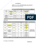 Ba 002 Cas Rpalm 2020