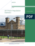 Uk Prison Stats