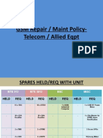 GSM Repair / Maint Policy-Telecom / Allied Eqpt