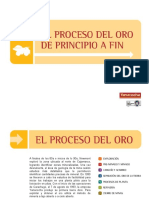 Presentacion Proceso Del Oro