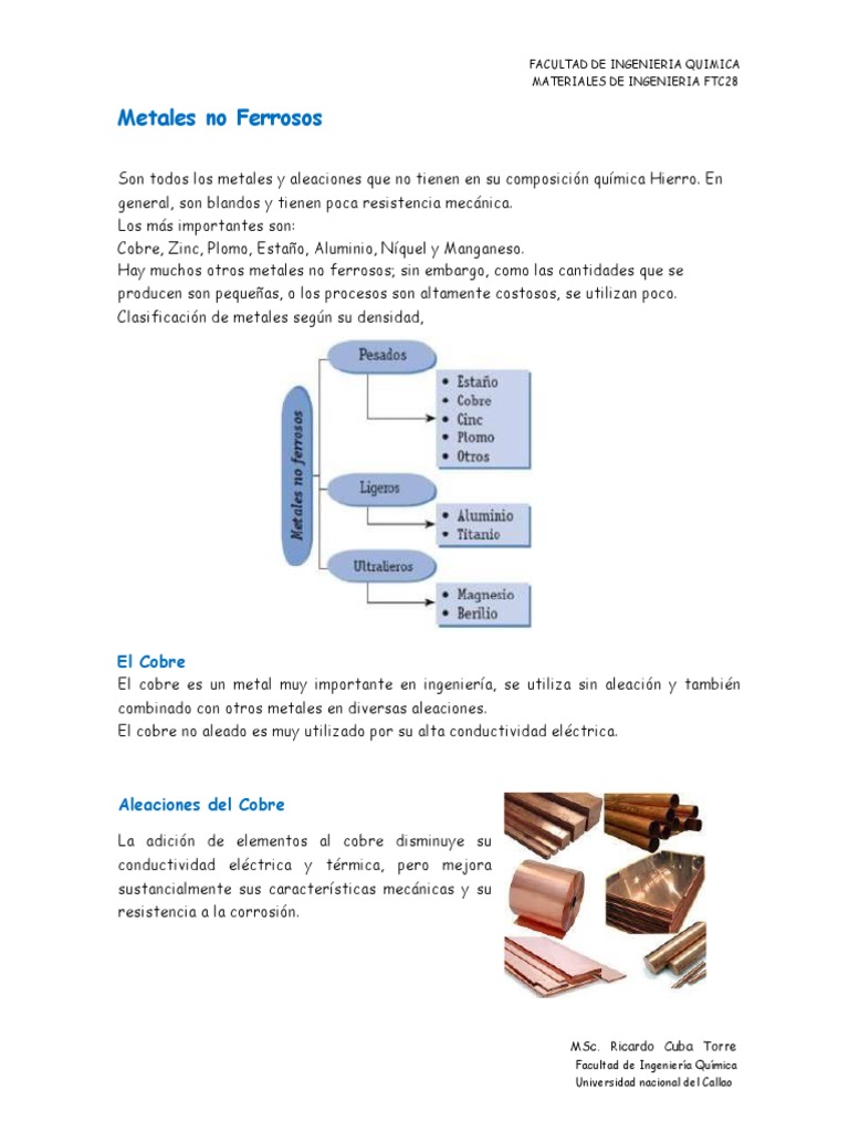 Metales y Aleaciones No Ferrosas | PDF | Cobre | Aleación