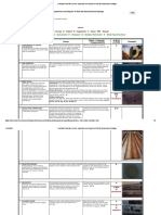 Practical Guidelines For The Inspection and Repair of Hot Dip Galvanized Coatings