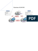 SAP ERP GRC e SEFAZ comunicacao.docx