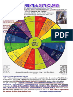 Dios - La Fuente de 7 Colores