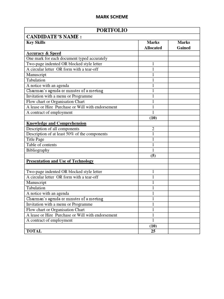 Sba Mark Scheme 2019 | PDF | Human Communication | Mass Media