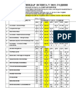 KALENDAR ISPITA ZA 2015 цирилица9