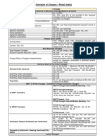 Schedule of Charges - Retail (India)