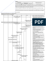 GSM Inter MSC Handover Poster