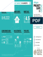 Billion: Uk Branded Coffee Shop Market