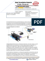 Investigación Acerca Del Tema Los Circuitos de La Calefacción.