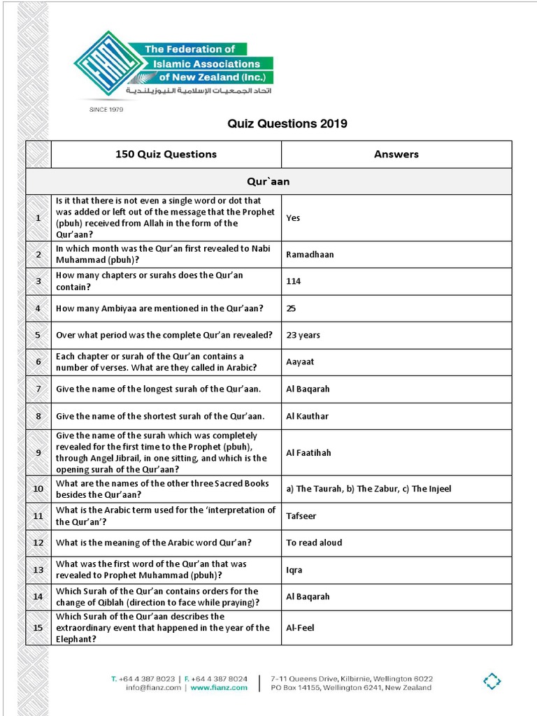 Quiz Questions About Prophet Muhammad