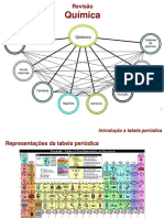 HTC - Aula Revisão