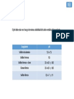 PH PROCESO COAGULACION