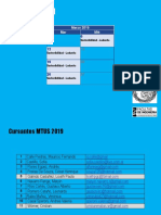 1 Sostenibilidad Antecedentes 2019