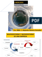 05 - Análisis Del Mercado - Micro y Macroentorno