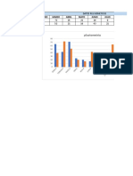 Gráfico de datos pluviométricos mensuales de 2013-2014