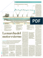 2020 05 18 La Marcha Del Motor Externo Informe IPE El Comercio PDF