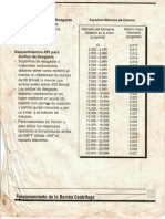 Claros API 610.pdf