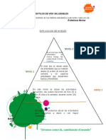 Evaluación ESTILOS DE VIDA-ESTHEFANIA MUÑOZ NEIRA