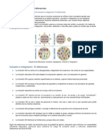 Inclusión e Integración - 10 Diferencias