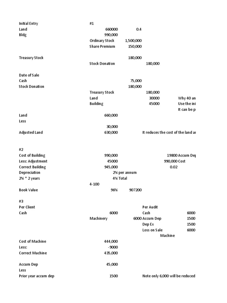 Answer KEY PPE PDF Cost Of Goods Sold Depreciation