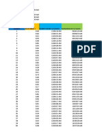 tarea nº4-simulacion de la llegada de un cliente