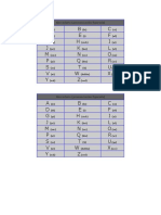 Abecedario en Ingles Pronunciacion