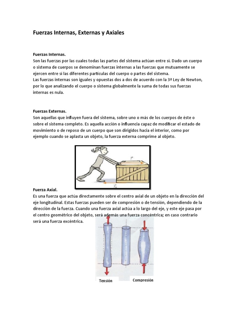 Fuerzas Internas Y Externas – Fuerzas internas y externas del relieve ...