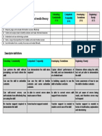 ATL Rubric - Investigation